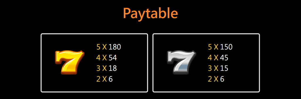 Lucky Goldbricks JILI Slot UFABET เข้าสู่ระบบ