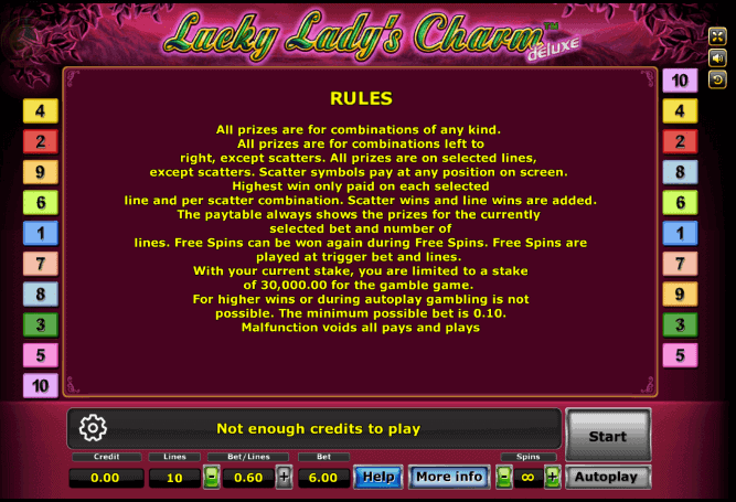 Lucky Lady Charm Slotxo ยูฟา 168