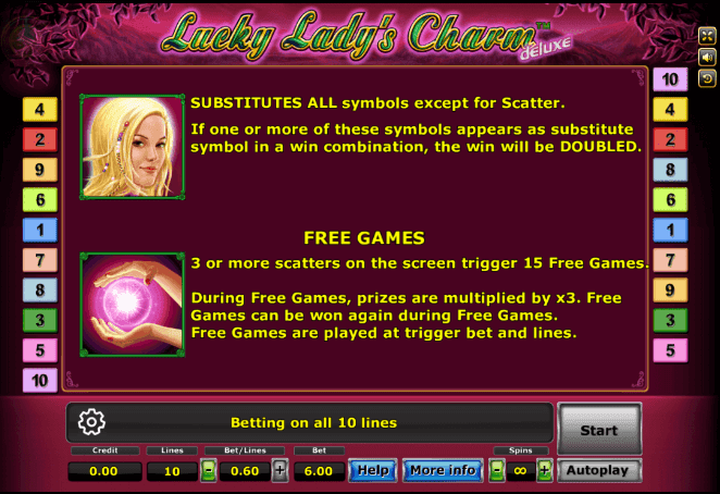 Lucky Lady Charm Slotxo ยูฟ่าเบท