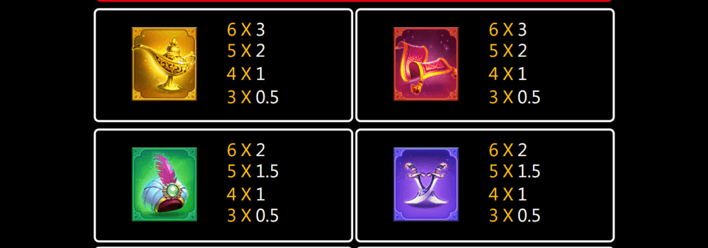 MAGIC LAMP JILI Slot ยูฟ่าเบท