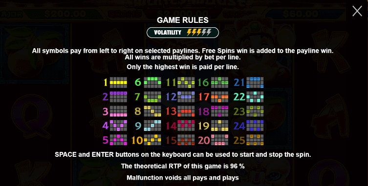 Money Mouse PRAGMATIC PLAY UFABET369