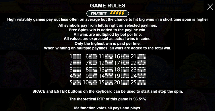 Panda’s Fortune 2 PRAGMATIC PLAY UFABET369