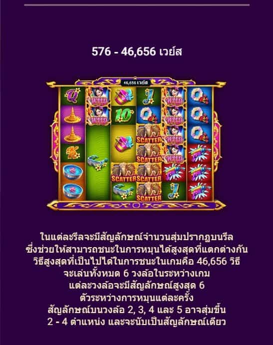 WILD WET WIN SPADEGAMING UFABET369