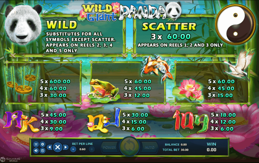 Wlid Giant Panda Slotxo UFABET เข้าสู่ระบบ