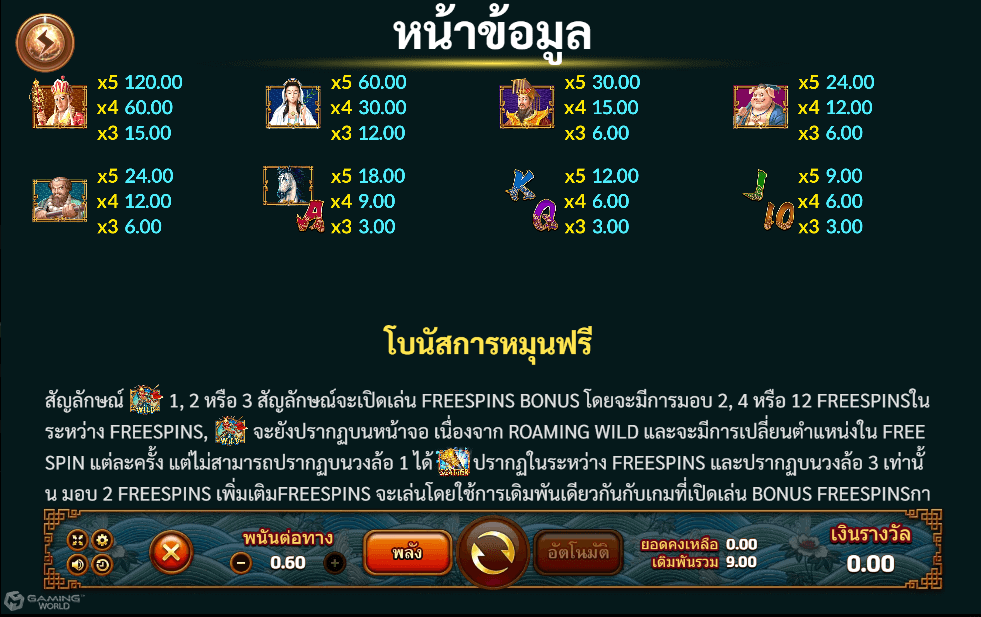 Wukong Slotxo ยูฟ่าเบท