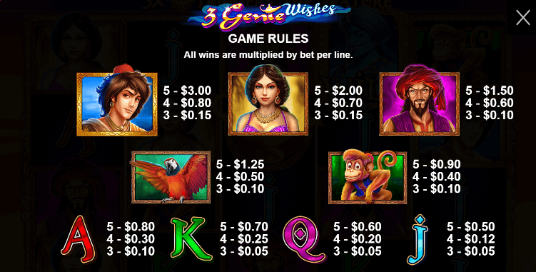 3 Genie Wishes PRAGMATIC PLAYS UFABET เข้าสู่ระบบ