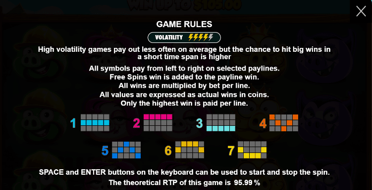 7 Piggies PRAGMATIC PLAYS UFABET เข้าสู่ระบบ