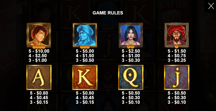 Aladdin’s Treasure PRAGMATIC PLAYS UFABET เข้าสู่ระบบ