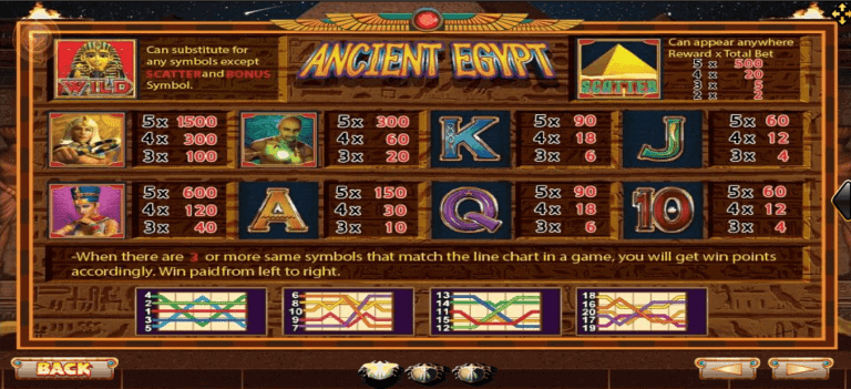 Ancient-Egypt-JOKER123UFABET-เข้าสู่ระบบ