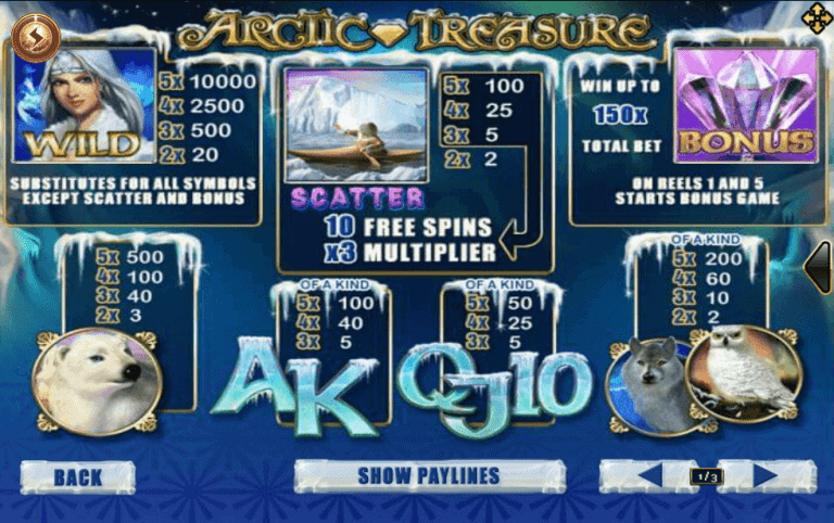 Arctic-Treasure-JOKER123UFABET-เข้าสู่ระบบ