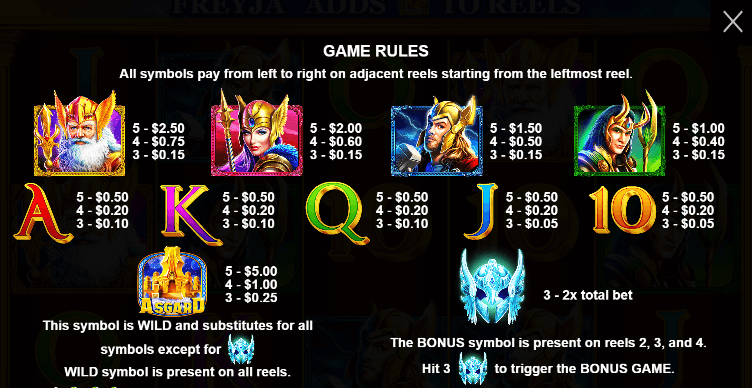 Asgard PRAGMATIC PLAYS UFABET เข้าสู่ระบบ