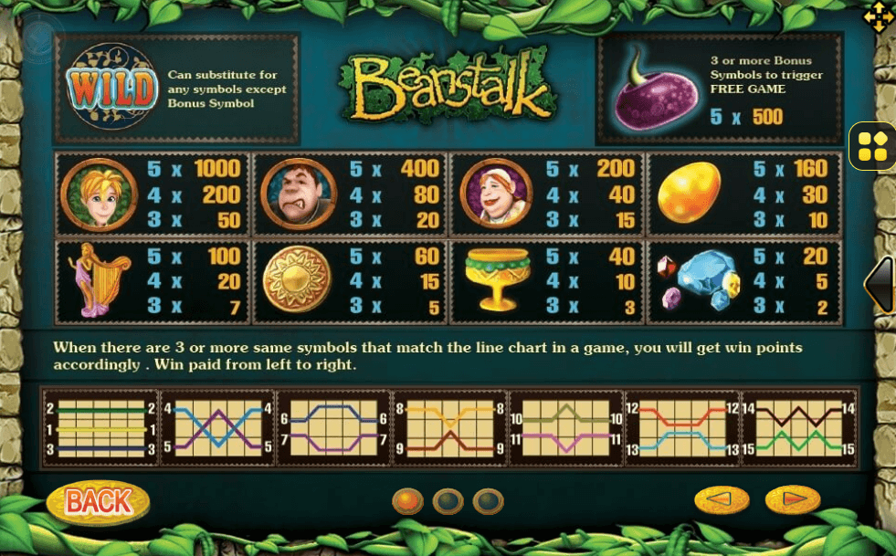 Beanstalk joker123 UFABET เข้าสู่ระบบ