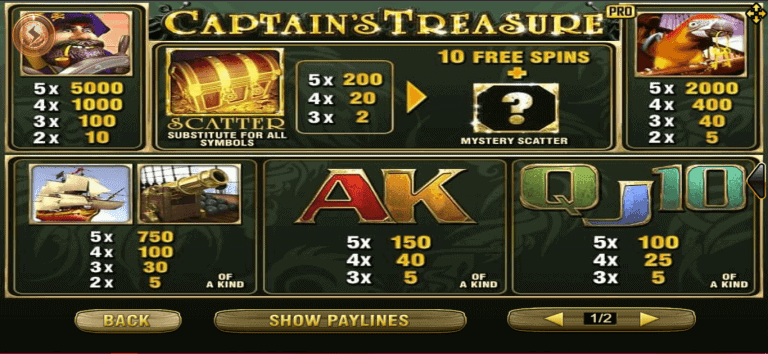 Captains-Treasure-Pro-JOKER123UFABET-เข้าสู่ระบบ
