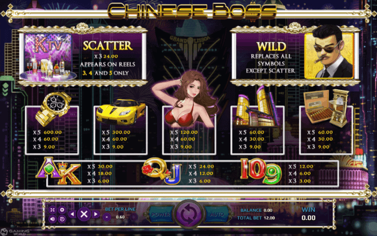 Chinese-Bossjoker123UFABET-เข้าสู่ระบบ