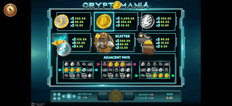 Crypto-Mania-JOKER123UFABET-เข้าสู่ระบบ