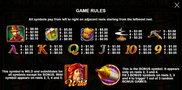 Da Vinci’s Treasure PRAGMATIC PLAYS UFABET เข้าสู่ระบบ