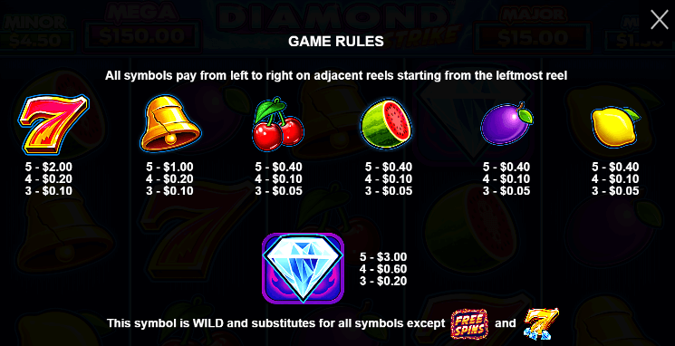 Diamond Strike PRAGMATIC PLAYS UFABET เข้าสู่ระบบ