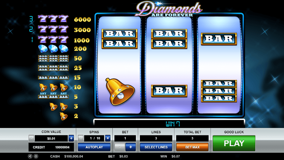 Diamonds are Forever 3 Lines PRAGMATIC PLAY UFA365