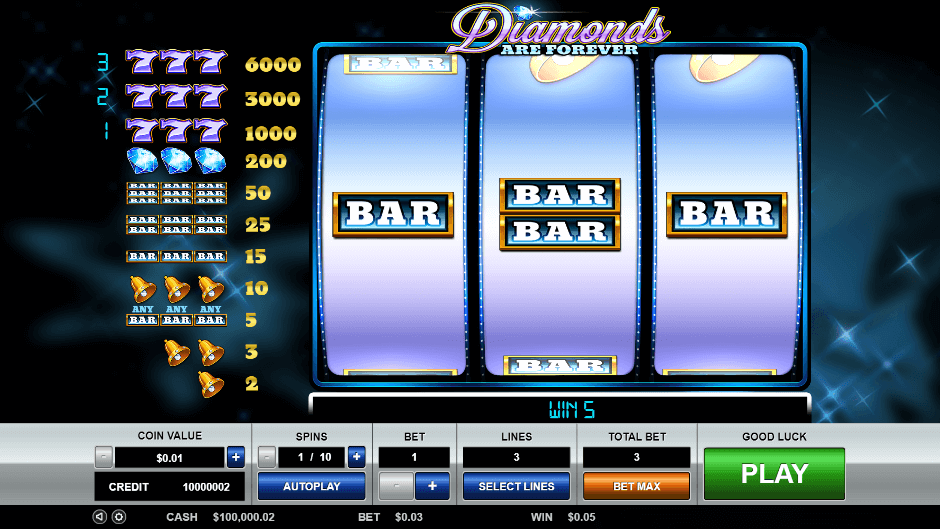 Diamonds are Forever 3 Lines PRAGMATIC PLAYS UFABET เข้าสู่ระบบ