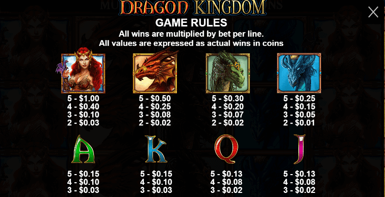 Dragon Kingdom PRAGMATIC PLAYS UFABET เข้าสู่ระบบ