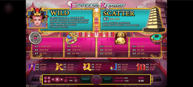 Empress-Regnant-JOKER123UFABET-เข้าสู่ระบบ