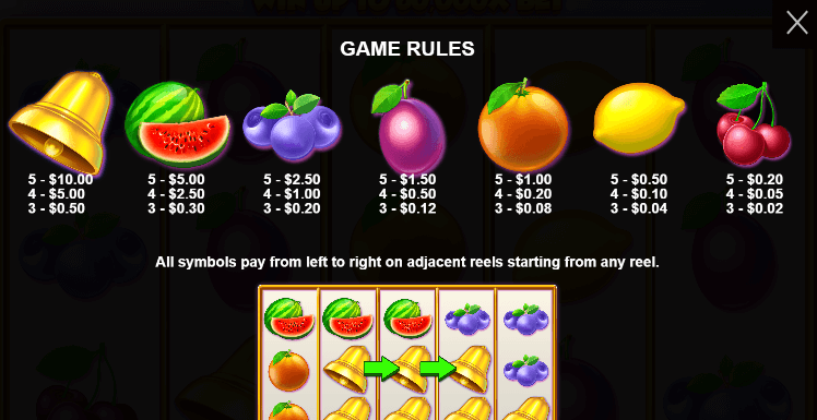 Extra Juicy PRAGMATIC PLAYS UFABET เข้าสู่ระบบ