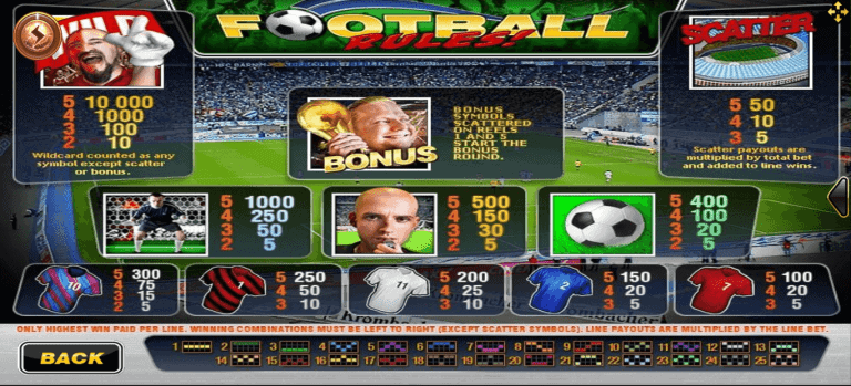 Football-Rules-JOKER123UFABET-เข้าสู่ระบบ