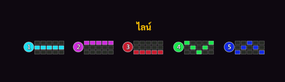 Fruit Paradise joker123 ยูฟา 168