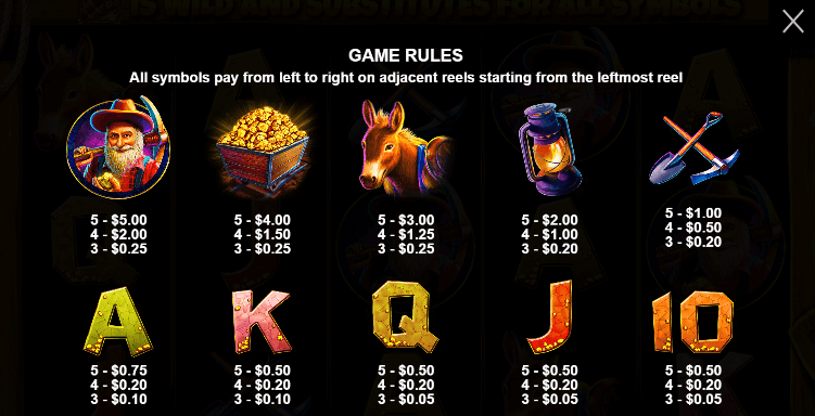 Gold Rush PRAGMATIC PLAYS UFABET เข้าสู่ระบบ