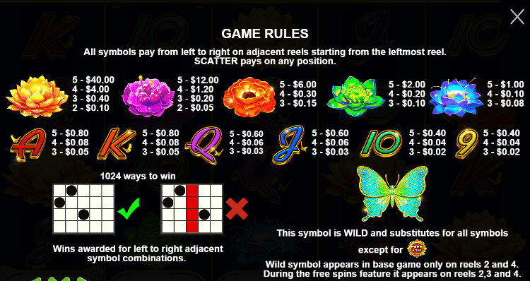 Jade Butterfly PRAGMATIC PLAYS UFABET เข้าสู่ระบบ