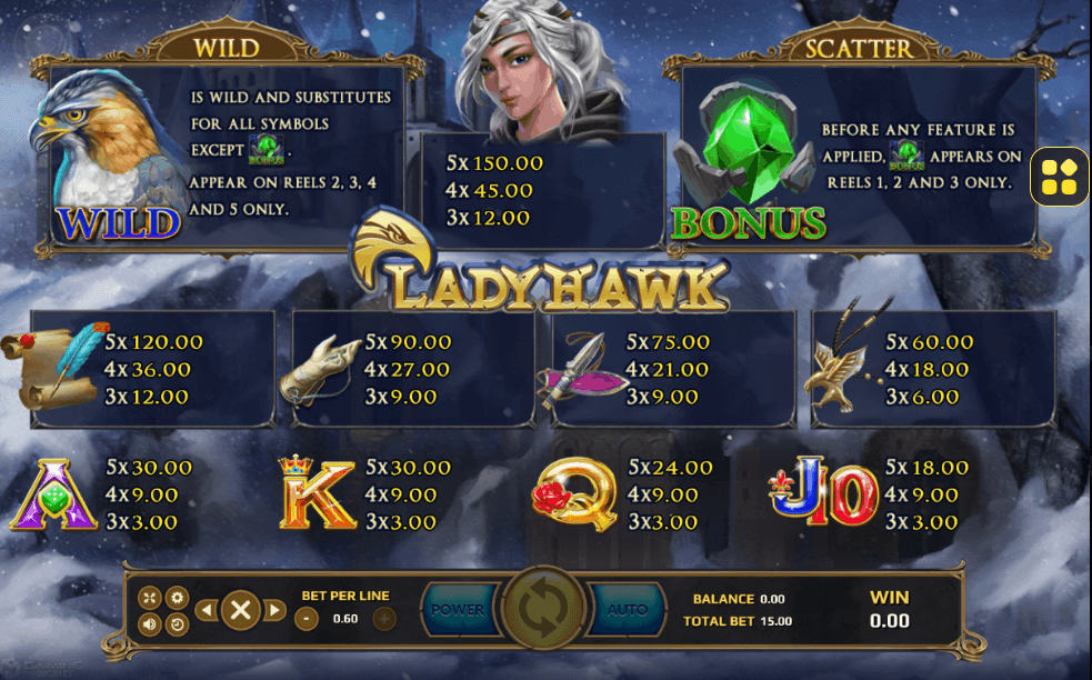 Lady Hawk joker123 UFABET เข้าสู่ระบบ