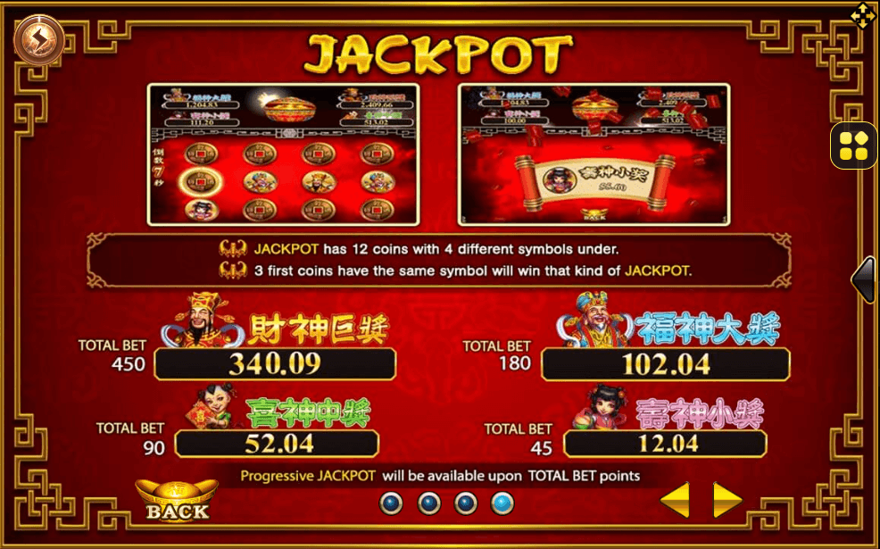 Lucky God Progressive joker123 UFABET369