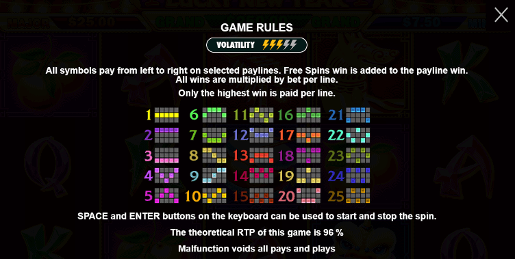 Lucky New Year PRAGMATIC PLAY UFABET369