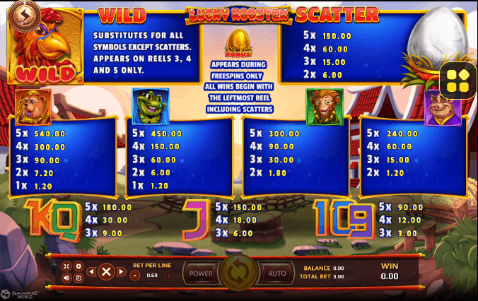 Lucky Rooster joker123 UFABET เข้าสู่ระบบ