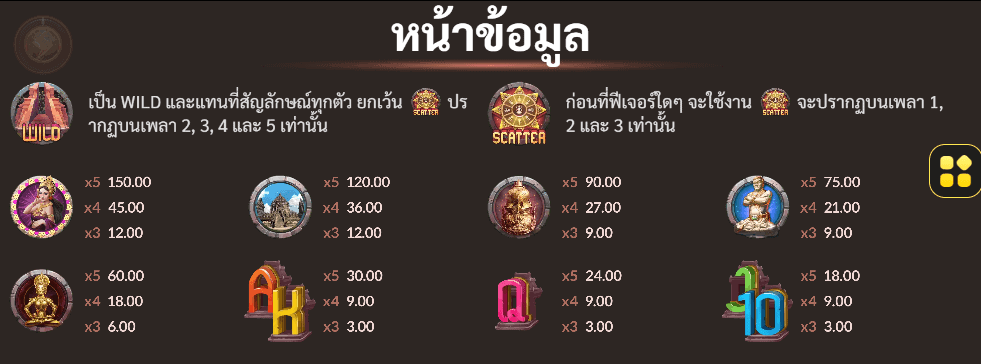 Majapahit joker123 UFABET เข้าสู่ระบบ