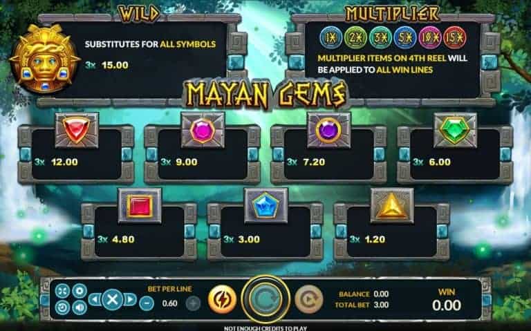 Mayan-Gems-JOKER123UFABET2