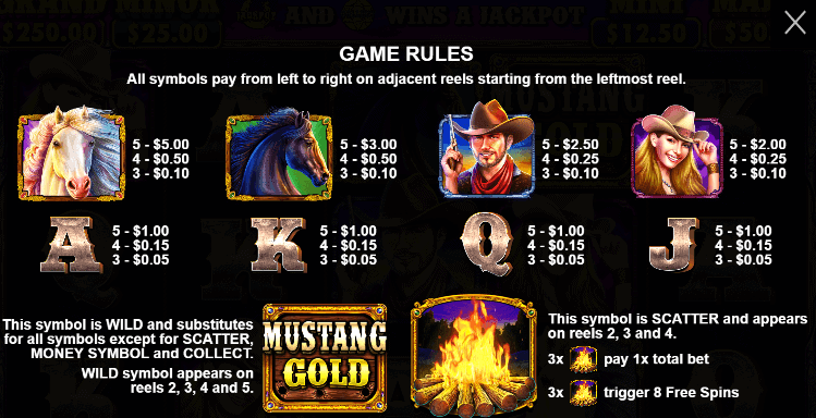Mustang Gold PRAGMATIC PLAYS UFABET เข้าสู่ระบบ