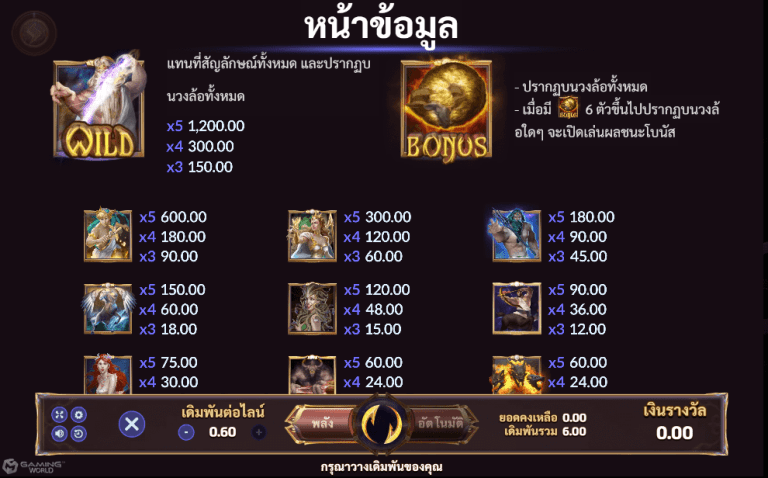 Mythological-joker123-UFABET-เข้าสู่ระบบ