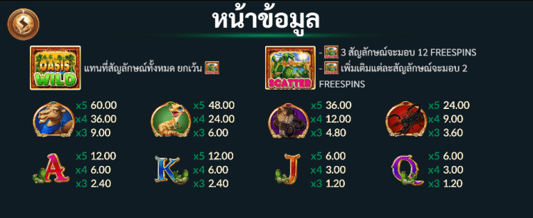 Oasis-JOKER123UFABET-เข้าสู่ระบบ