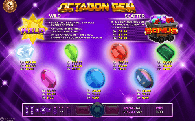 Octagon-Gem-JOKER123UFABET-เข้าสู่ระบบ