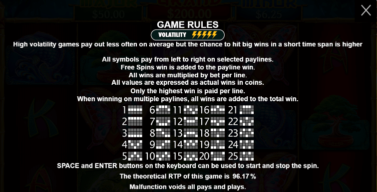 Panda’s Fortune PRAGMATIC PLAY UFABET369