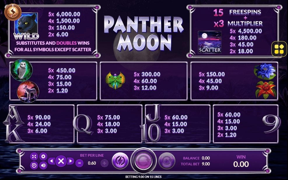 Panther Moon joker123 UFABET เข้าสู่ระบบ