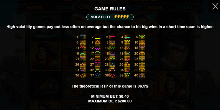 Pirate Gold PRAGMATIC PLAY UFABET369