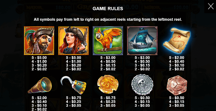 Pirate Gold PRAGMATIC PLAYS UFABET