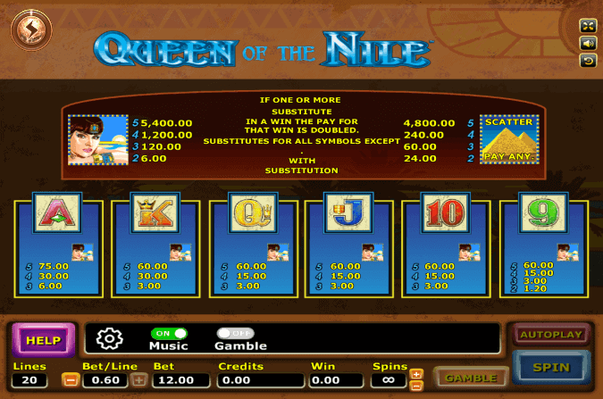 Queen-of-the-nile-JOKER123ยูฟ่าเบท