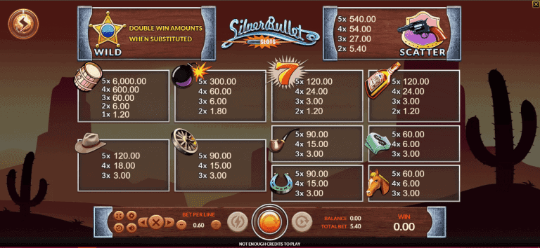 Silver-Bullet-JOKER123UFABET-เข้าสู่ระบบ