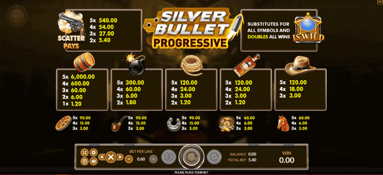 Silverbullet-Progressive-JOKER123UFABET-เข้าสู่ระบบ