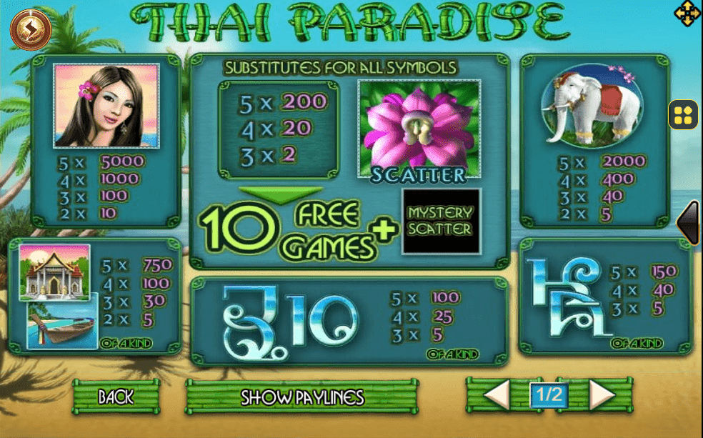 Thai Paradise joker123 UFABET เข้าสู่ระบบ