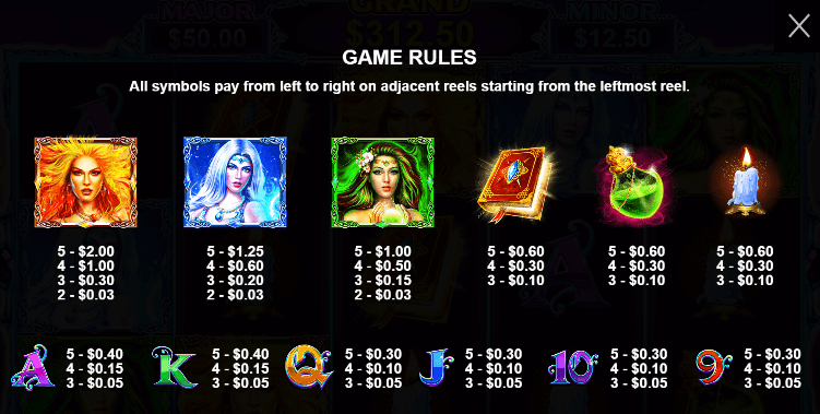Wild Spells PRAGMATIC PLAYS UFABET เข้าสู่ระบบ