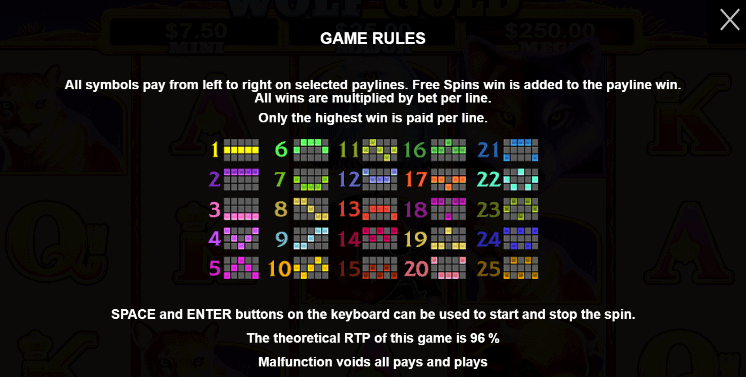 Wolf Gold PRAGMATIC PLAY UFABET369